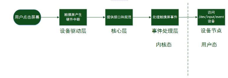 2021-09-27T03:02:38.png